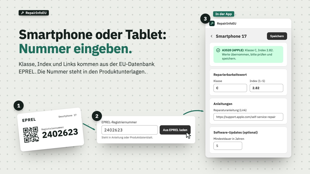 Produkt-Editor: EPREL-Nummer eingetragen, Klasse und Index übernommen.
