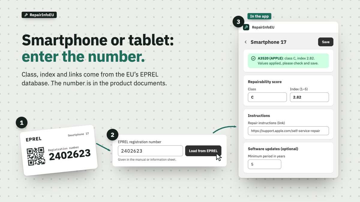 Product editor: EPREL number entered, class and index applied.