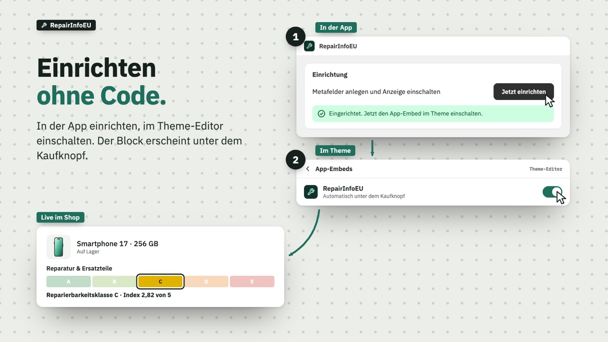 Einrichtung: Schritt in der App, Schalter im Theme-Editor, Ergebnis auf der Produktseite.
