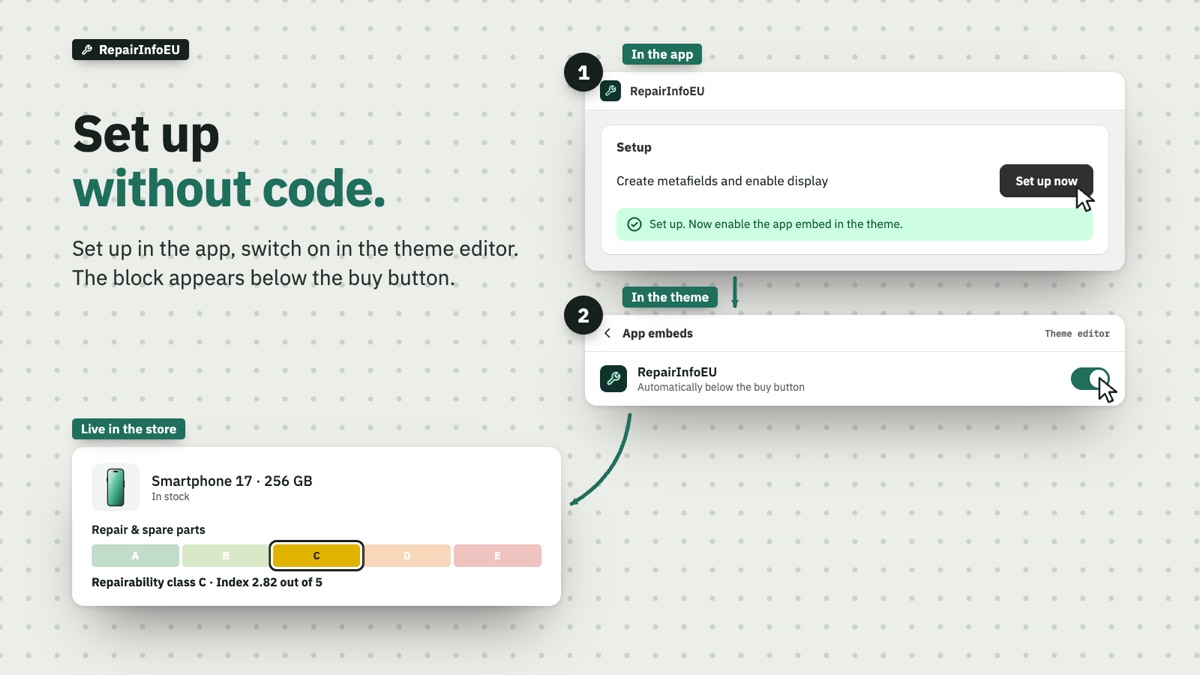 Setup: step in the app, switch in the theme editor, result on the product page.