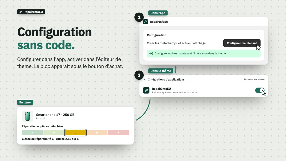 Installation : étape dans l’application, interrupteur dans l’éditeur de thème, résultat sur la fiche produit.
