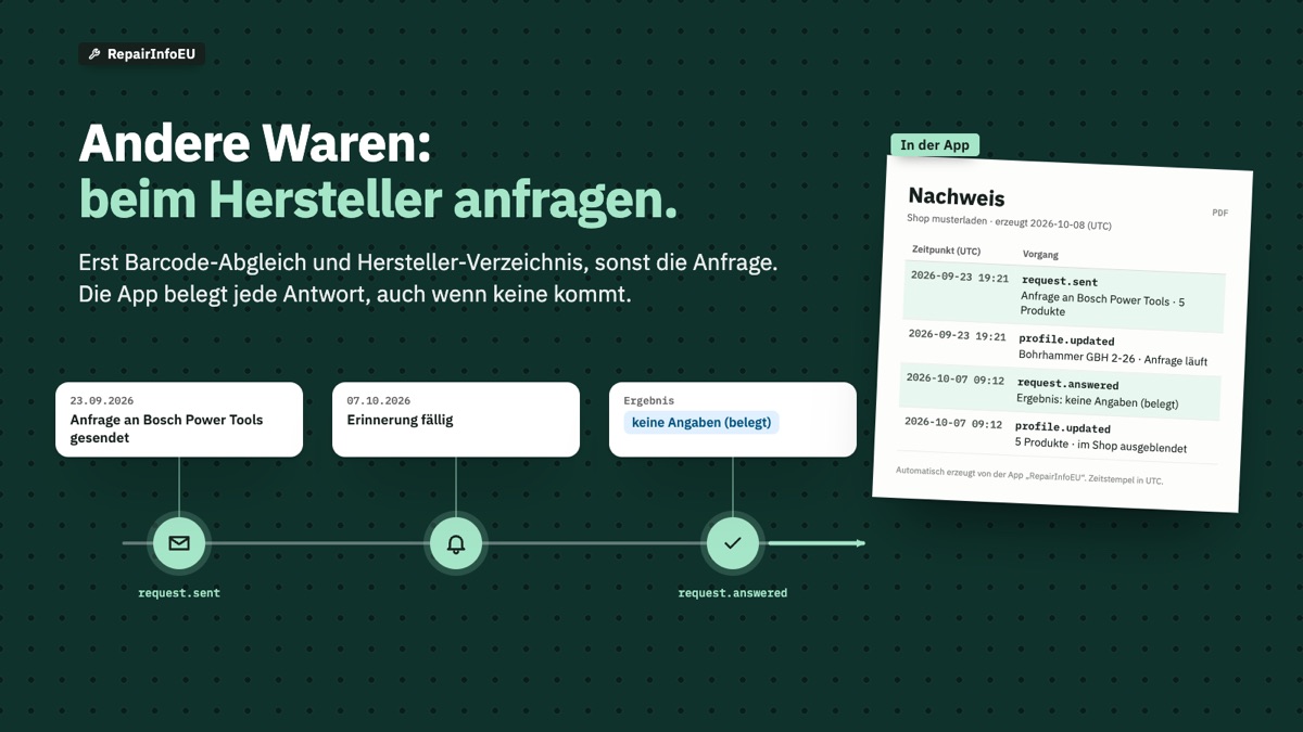 Herstelleranfrage mit Fälligkeit und der gedruckte Nachweis.